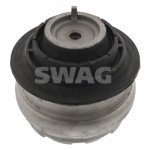 SWAG Lagerung, Motor